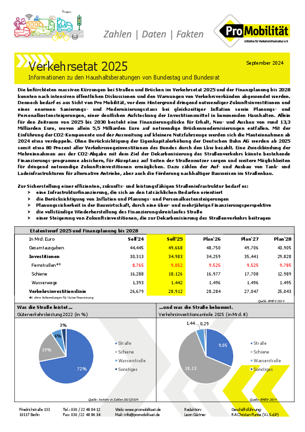Zahlen, Daten, Fakten zum Verkehrsetat 2025